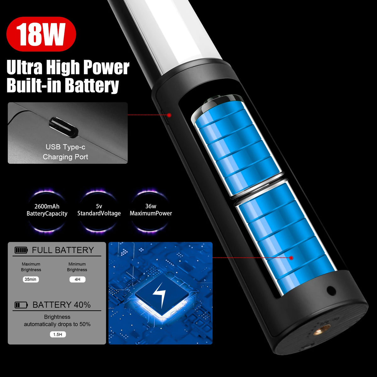 LUXCEO P520 RGB LED Stick Video Light 2500K-6500K Photography Light Handheld Studio Photo Lamp Portable Camera Light for Tiktok - Stereotech