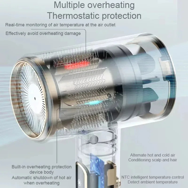 2000W Hair Dryer Professional Negative Ion Low Noise Blow Dryer Electric High Speed Powerful Adjustable Salon Household Dryer - Stereotech