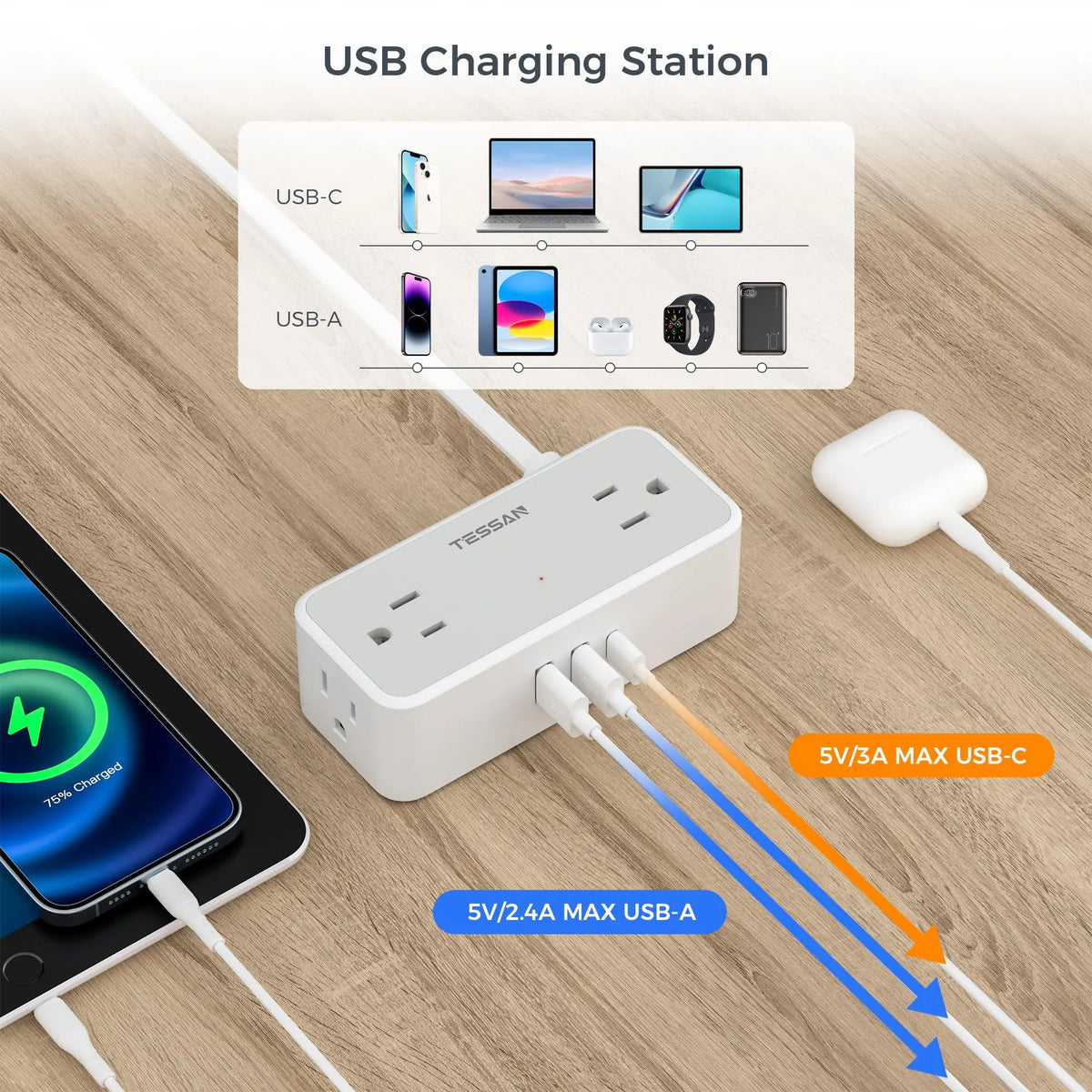 TESSAN Ultra Thin Extension Cord Power Strip with 3 USB 4 AC Adapter Mini Charging Station for Cruise Travel Office School