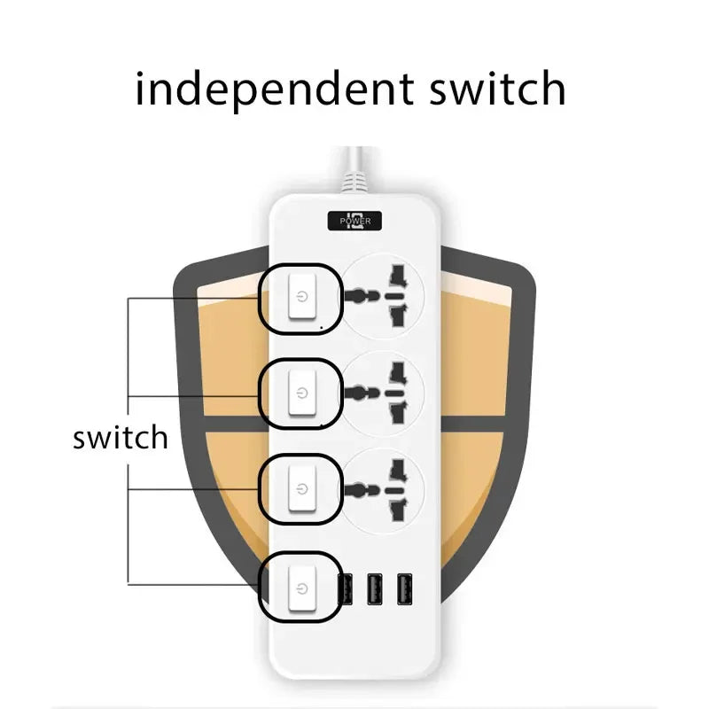 Multifunctional Power Strip Universal Plug EU US UK Outlet Power Strip 2500w With Usb Type-C Multiple Plugs 2M Extension Socket