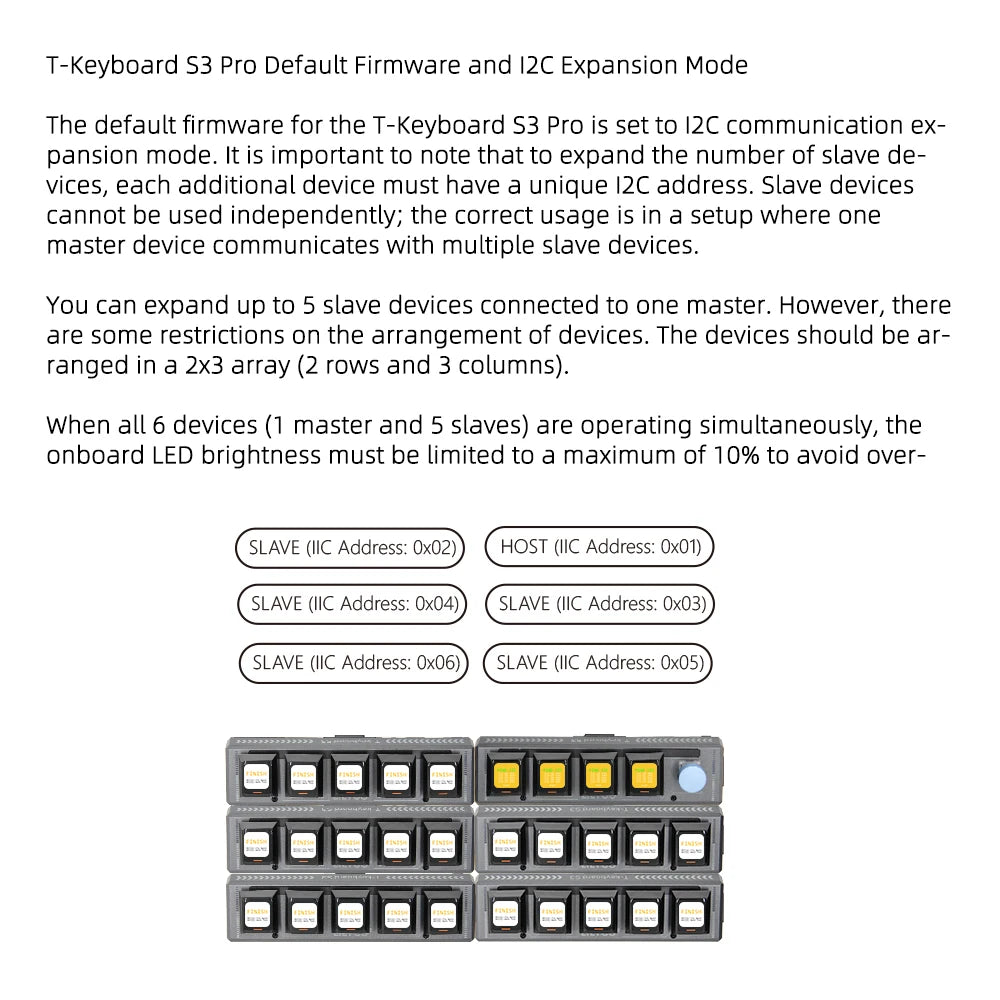 LILYGO® T-Keyboard-S3 Pro ESP32-S3 Keyboard Development Board 0.85-inch LCD Button WiFi Bluetooth WS2812 RGB Encoder Module