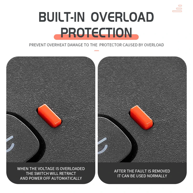 US AC Plug Power Strip Wall Mounted Main Control Switch Power Socket 3 USB Ports 1 Type C Ports Charging Network Filter Adapter