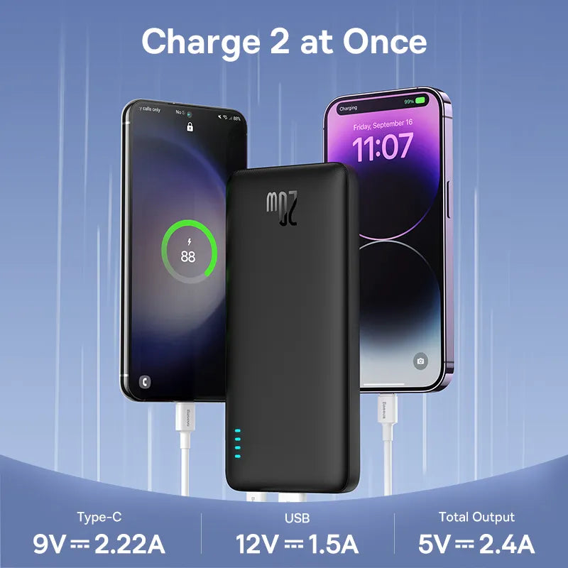 10000mAh/20000mAh Fast Charge Powerbank - Stereotech