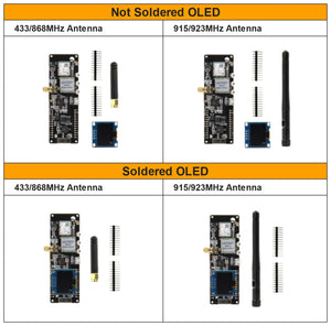 LILYGO® TTGO Meshtastic T-Beam V1.2 ESP32 LoRa 915MHz 433MHz 868MHz 923MHz WiFi BLE GPS With 0.96 inch OLED 18650 Battery Holder