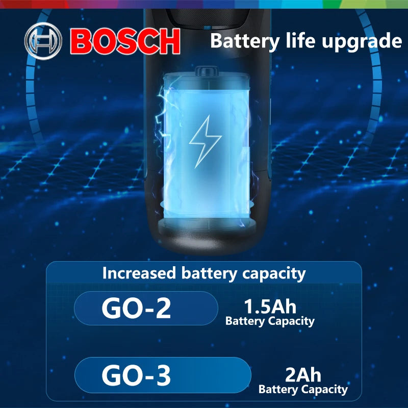 Bosch GO 3 Cordless Electric Screwdriver Charging Screwdrivers Install Or Remove Screws 3 rd Gen Brand-new Products Power Tool