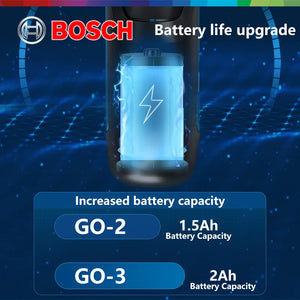 Bosch GO 3 Cordless Electric Screwdriver Charging Screwdrivers Install Or Remove Screws 3 rd Gen Brand-new Products Power Tool