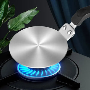 Mocha Pot Thermal Plate - Stereotech