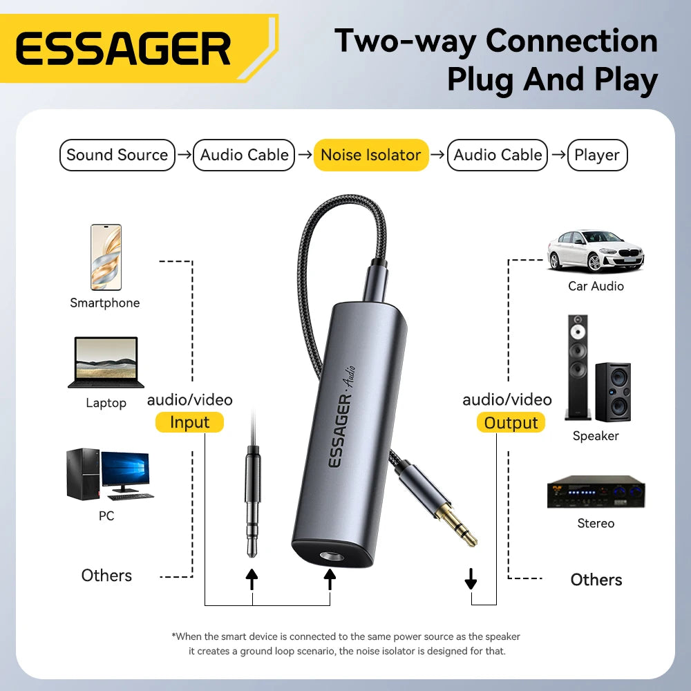 Essager 3.5mm Aux Audio Noise Filter Anti-interference Ground Loop Noise Lsolator Eliminate For Car Audio System Home Stereo