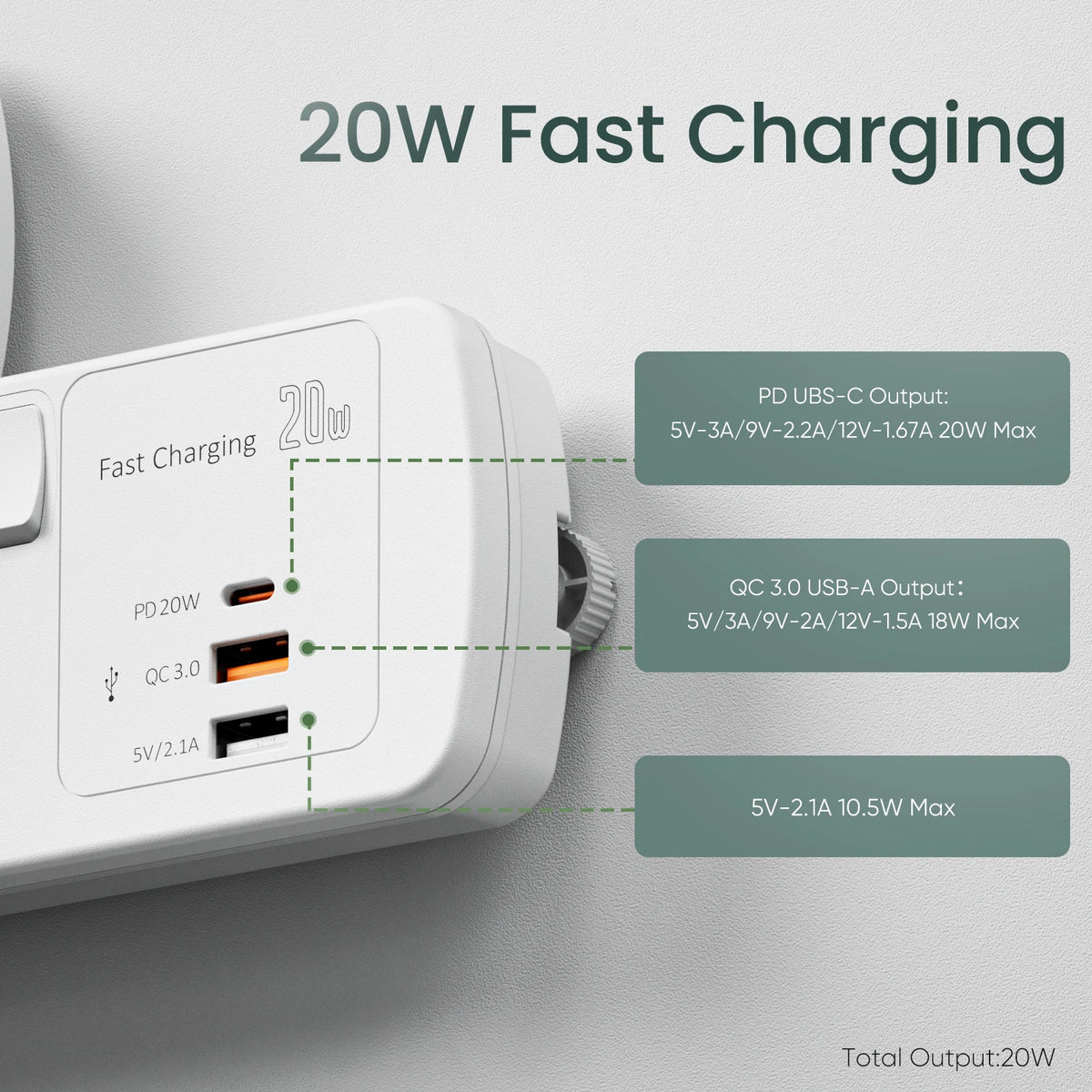 LENCENT Multi Extension Socket with 3 AC Outlet QC 3.0 USB Fast Charging  PD 20W Type C Plug Adapter with Switch for Home Office