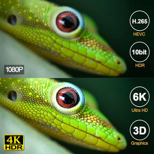Smart TV Box 2024 T95 Plus HD 6K Android 14 Allwinner H616 4GB 64GB 128GB Dual Wifi Media Player PK X96Max Plus H96 Set Top Box