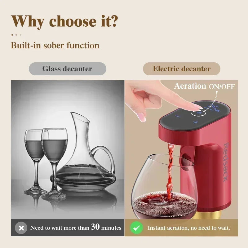 Smart electric digital wine dispenser wine suitable for more than 100 kinds of bottle mouths