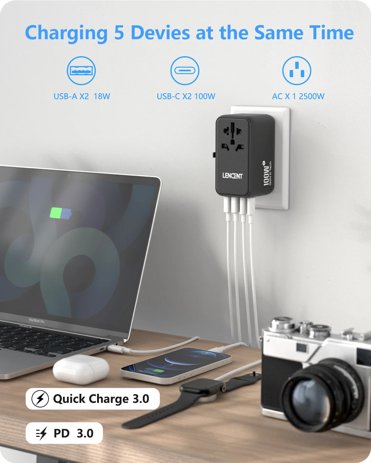 LENCENT 100W GaN Universal Travel Adapter with with 2 QC4.0 USB-A+2 PD3.0 Type-C PPS Fast Charging EU/UK/USA/AUS plug for Travel