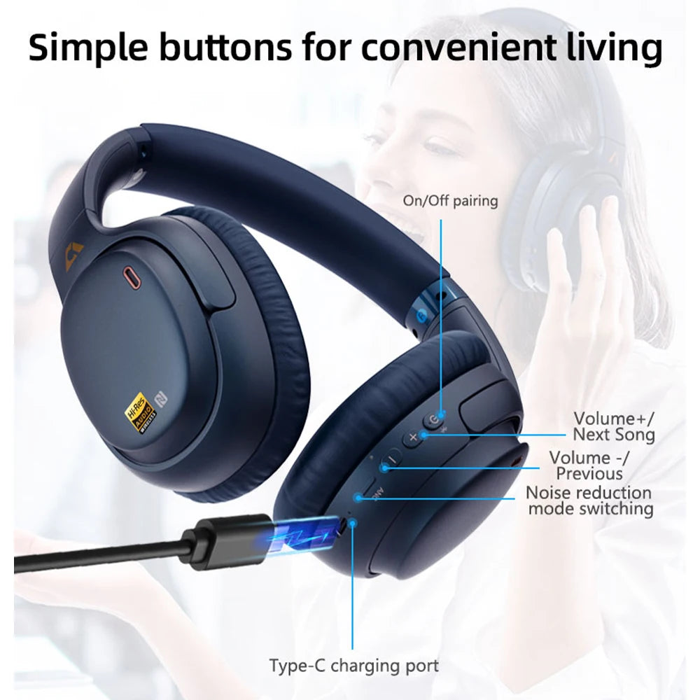 1Mii E700 Wireless Bluetooth Headphones LDAC Lossless Hi-Res Sound,ANC Active Noise Reduction ,HIFI Stereo Gaming Headset,65H