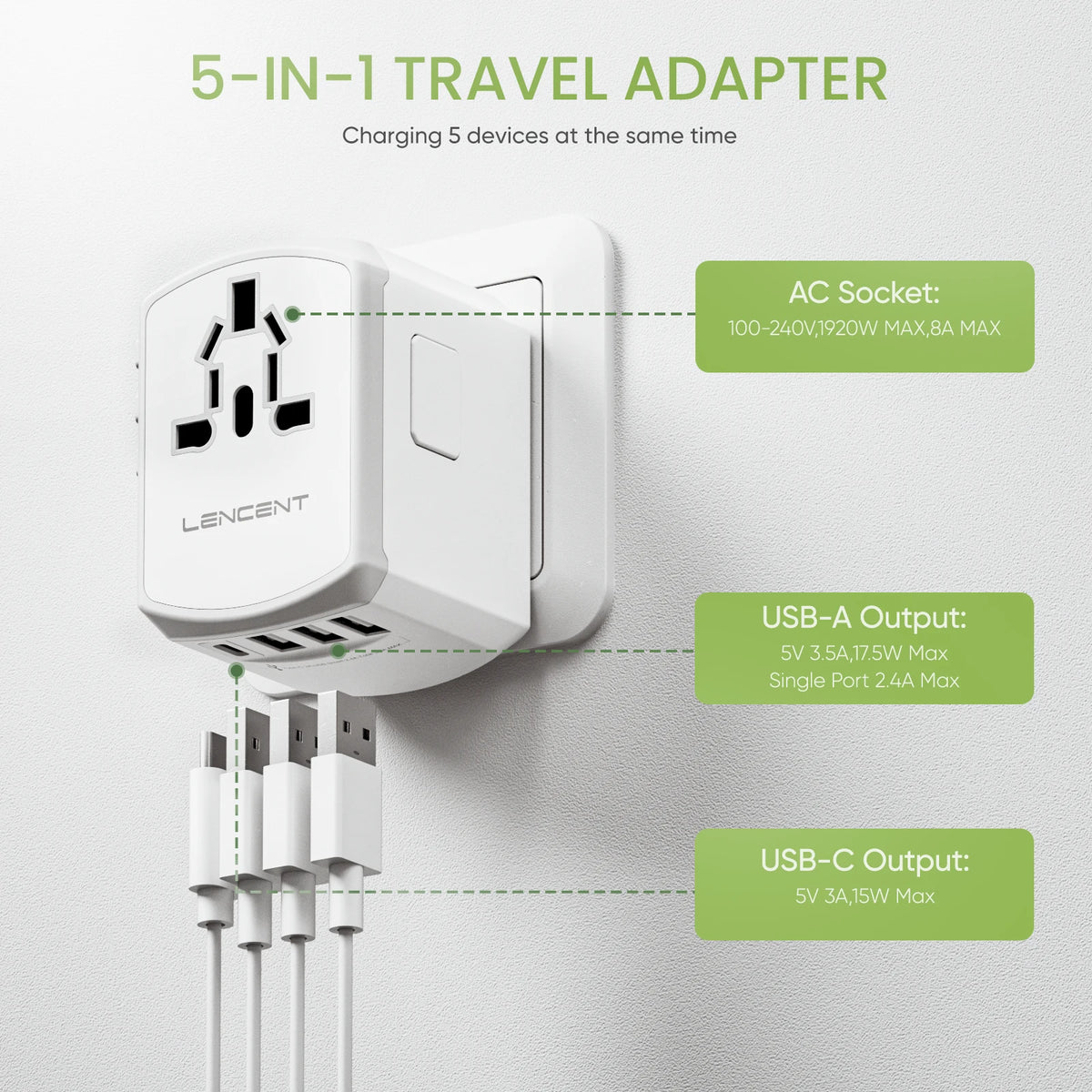 LENCENT International Travel Adapter All-in-one Travel Charger with 3 USB Port and 1 Type C Wall Charger for US EU UK AUS Travel