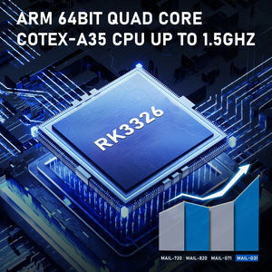 GAMINJA Open Source K36 Handheld Game Console 3.5Inch IPS Screen Built in 16000 Games Supports online doubles For PS1/PSP/DC/N64