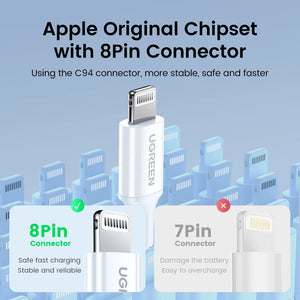 UGREEN MFi 20W PD USB C to Lightning Cable for iPhone 14 13 12 11 Fast Charging for Apple iPad Phone Charger 25cm 50cm 2m short