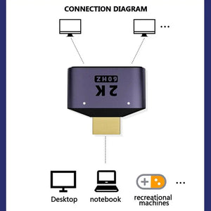 HDMI to Dual HDMIAdapter HD 2K Dual Output Splitter Monitor Adapter 1 to 2 HDMIMale to Two HDMIFemale Adapter Splitter