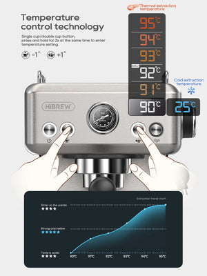 Semi-Automatic Espresso Coffee Machine - Stereotech
