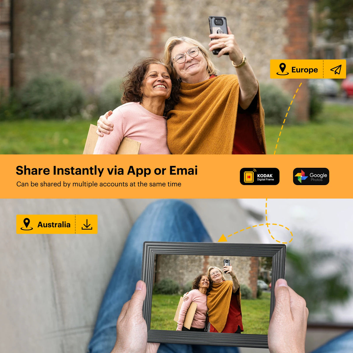 Kodak 10 inch Smart WiFi Digital Photo Frame, 800*1280HD Touch Screen, Supports Type-c Power Supply,Remote Transmission of Photo