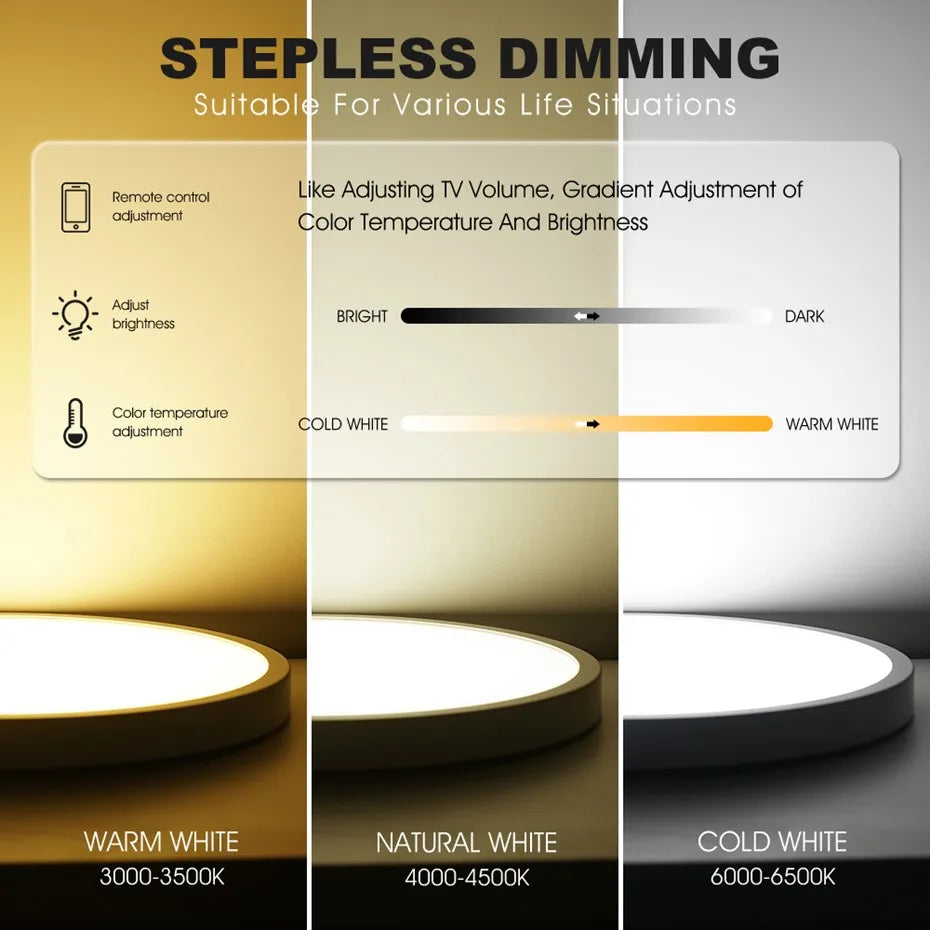 Modern LED Ceiling Light Living Room Bedroom Balcony Aisle Ceiling Lamps Ultra Thin Circular Shape Dimmable with remote control