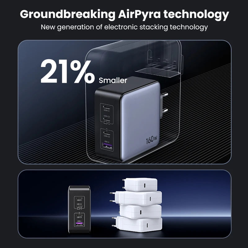 UGREEN 160W GaN Charger PD3.1 Type C For Macbook Pro Laptop USB Fast Charger QC4.0 3.0 Quick Charge For iPhone 15 Xiaomi Tablet