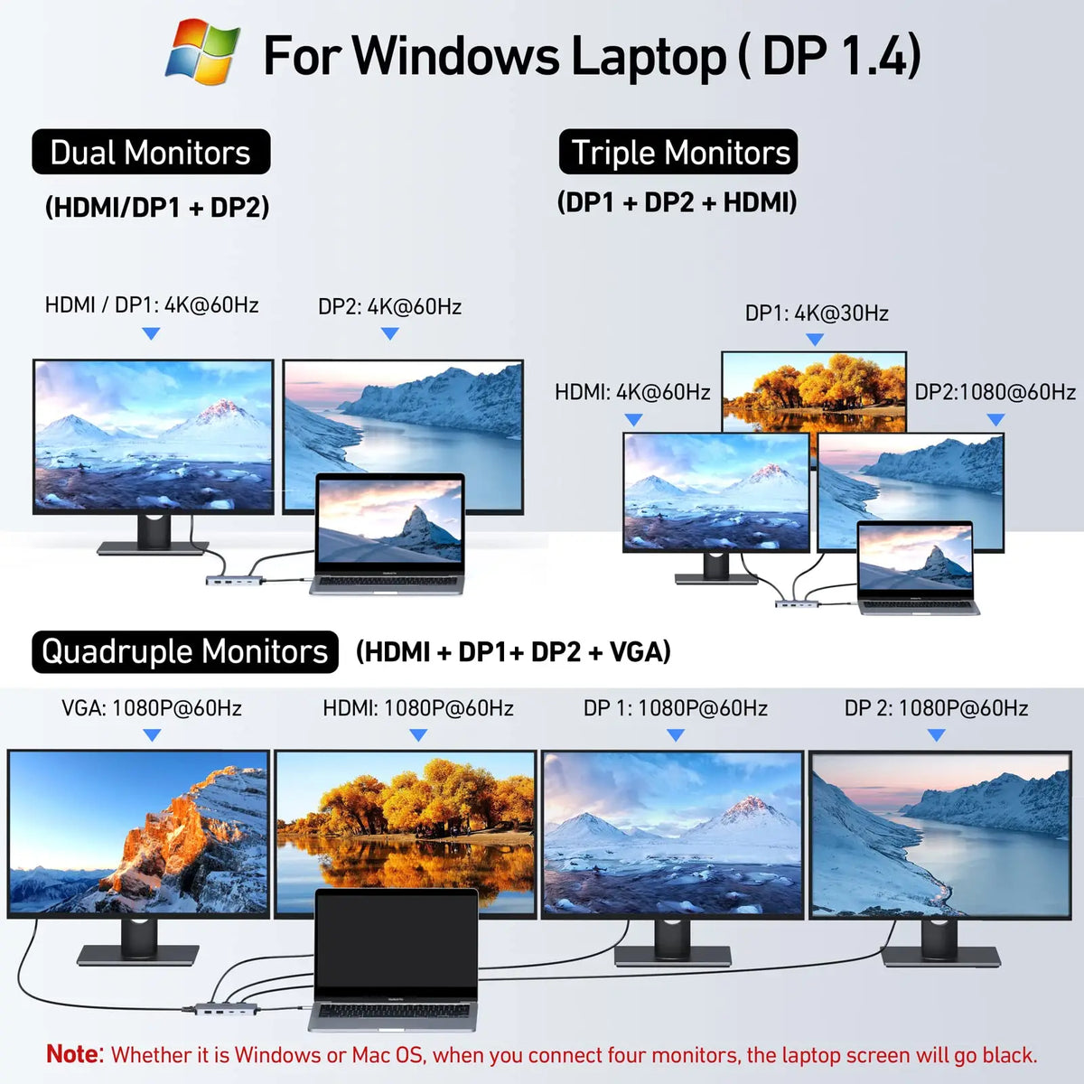 MOKiN 8 in 1 USB Hub Usb Type C Docking Station 4K@60Hz DP HDMI VGA USB-C 2.0 USB-A 2.0 100W PD Charging Port PC Accessories