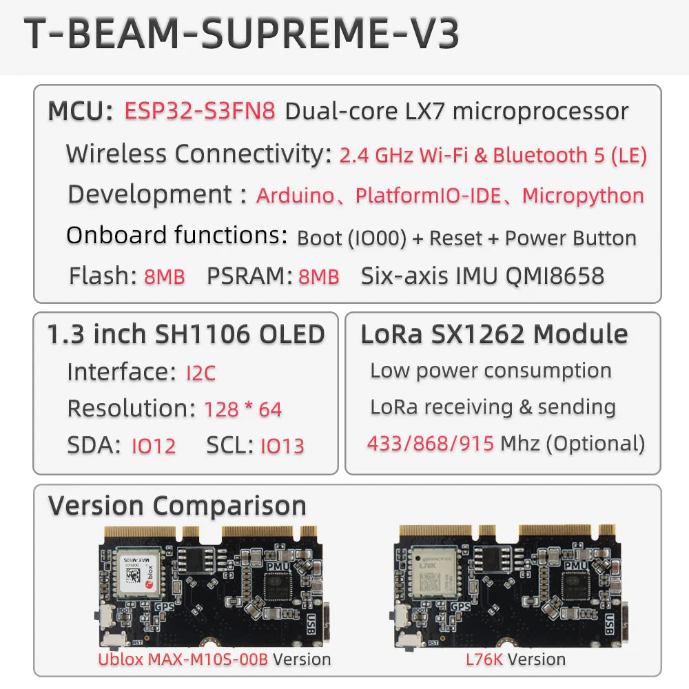 LILYGO® SoftRF T-Beam SUPREME ESP32-S3 LoRa Development Board with SX1262 868/915MHz GPS U-blox L76K WiFi Bluetooth 1.3inch OLED
