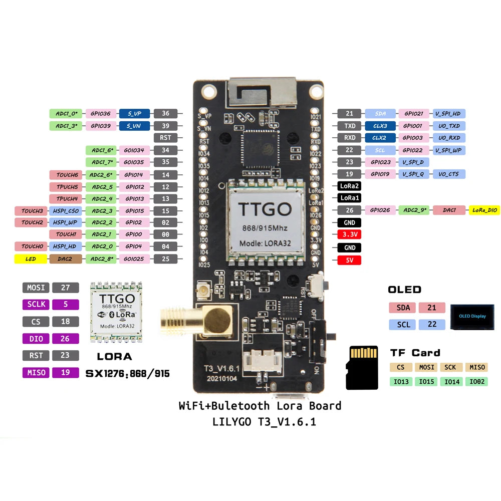 LoRa32 V2.1_1.6.1 ESP32 433/868/915/923MHZ 0.96 Inch OLED SD Card Bluetooth WIFI Module Metering Passenger Flows
