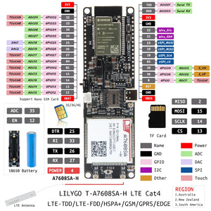 LILYGO® T-SIM A7608E-H A7608SA-H ESP32 LTE Cat 4 High Speed 4G Network GPS Antenna Wireless WiFi Bluetooth Development Board