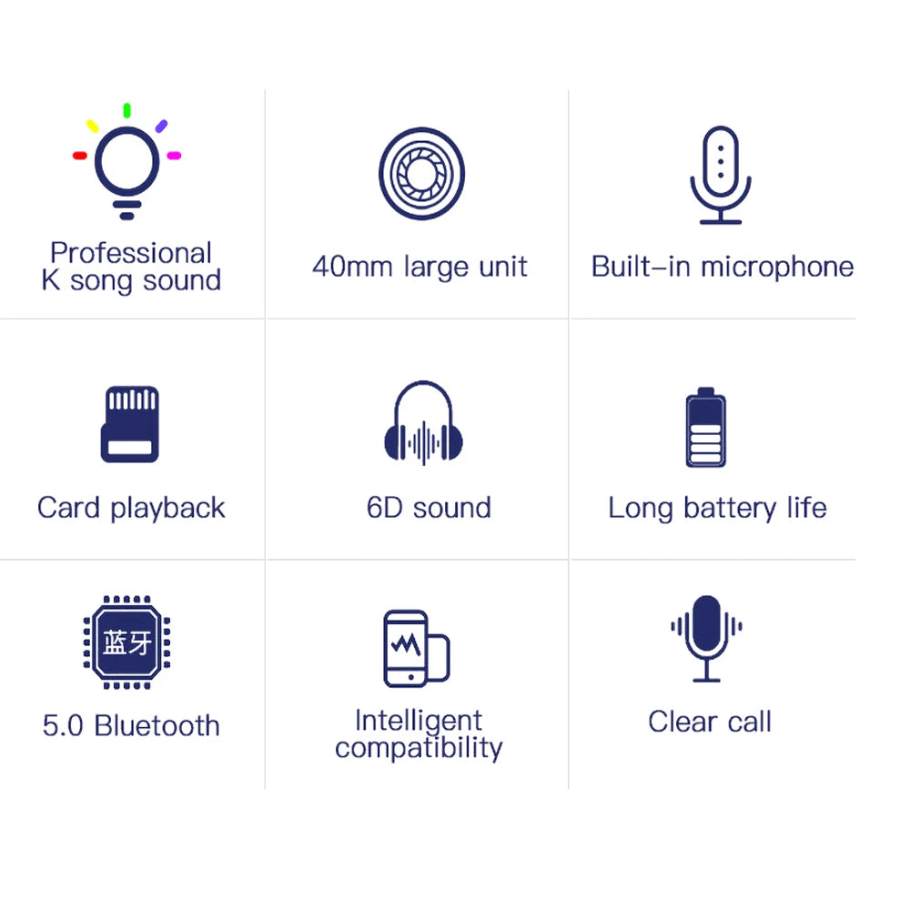 Bluetooth Headset Wireless Headphones Foldable HiFi Stereo Earphone With Mic Support SD Card FM For Xiaomi Iphone Sumsamg Phone - Stereotech