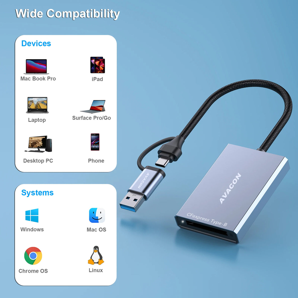 AVACON CFexpress Type B Card Reader with USB 3.2 (Gen 2) 10Gbps, USB-C&amp;USB-A 2-in-1 Type B CFexpress Adapter, Compatible with Wi