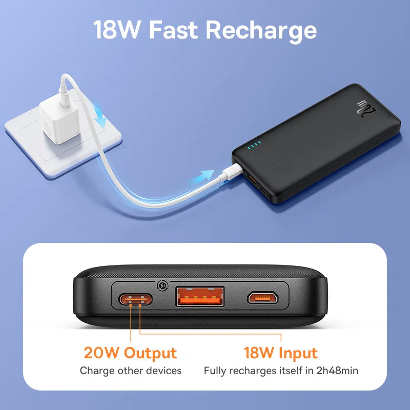 10000mAh/20000mAh Fast Charge Powerbank - Stereotech