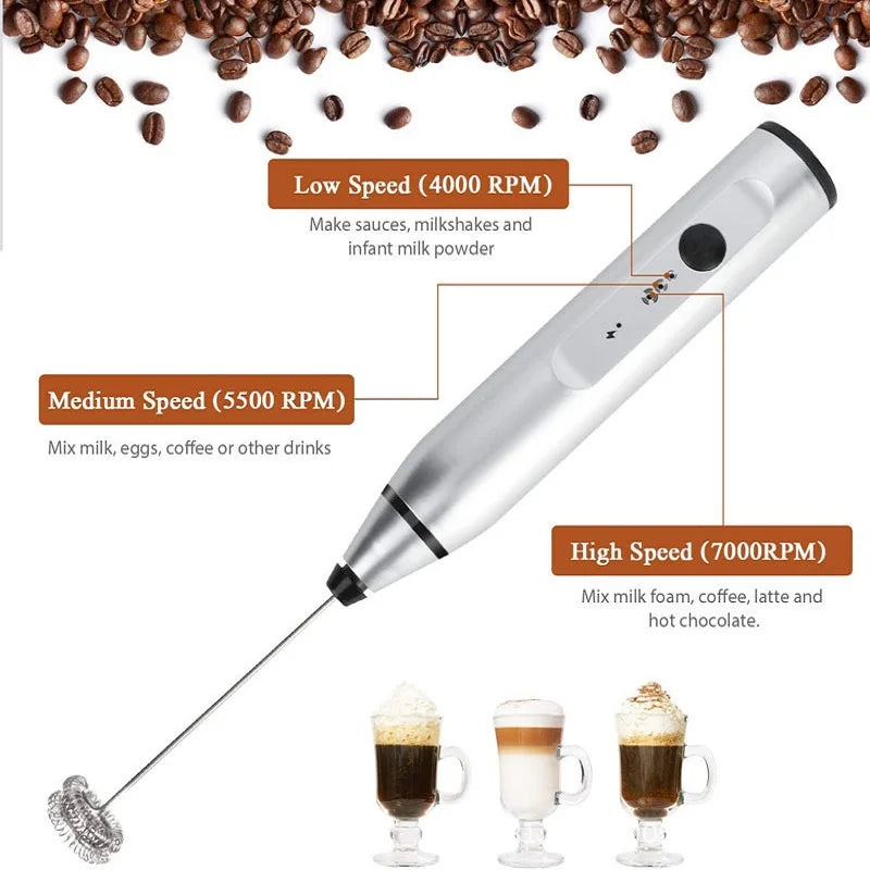 Electrical  Handheld Blender - Stereotech
