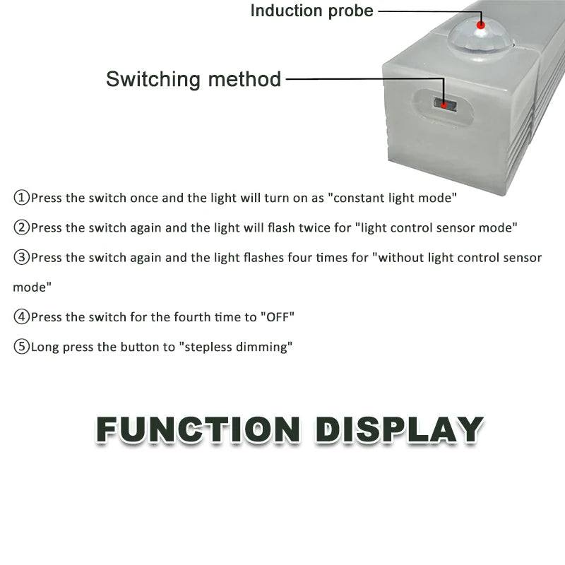 Motion Sensor Light Rechargeable LED Night Light Portable Under Cabinet Light with Magnetic for Bedroom Kitchen Closet Staircase