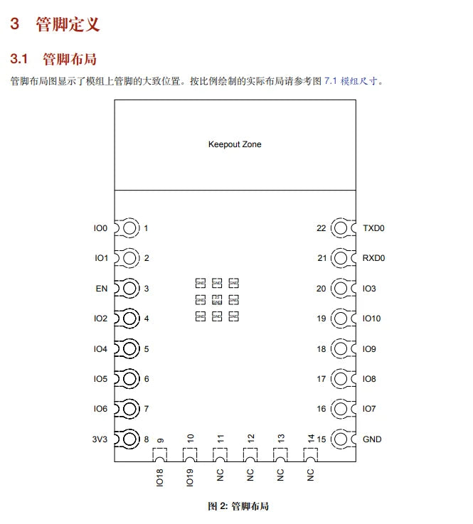 Espressif ESP8685-WROOM-01 Module 2.4GHz Wi-Fi/Bluetooth5
