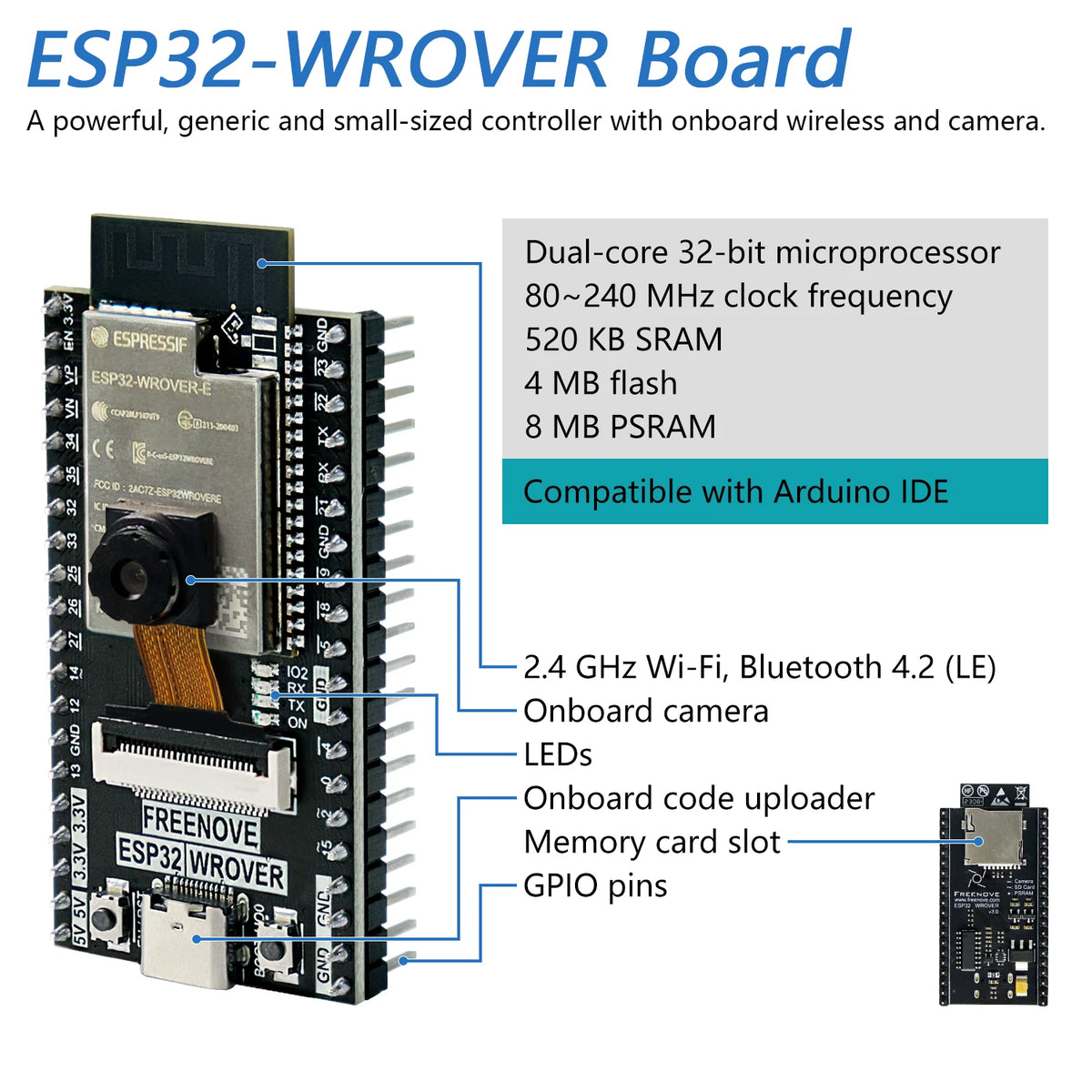 Freenove Ultimate Starter Kit for ESP32-WROVER CAM Wireless, Python C Java, 795-Page Detailed Tutorial, 240 Items, 122 Projects