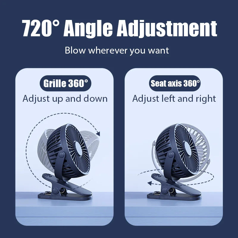 360 Degree Rotation Adjustable Clip-on Fan - Stereotech