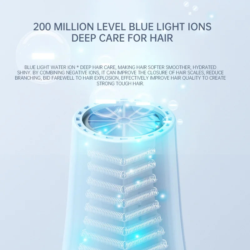 New Quick Drying Hair Dryer US/UK/EU Plug Household Blue Light Cold and Hot Air 110V，220V Hammer Hair Dryer