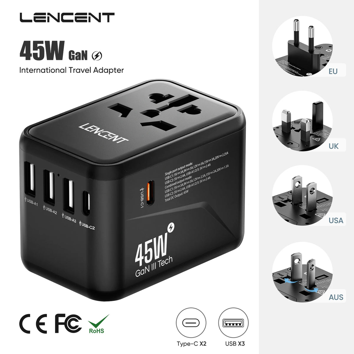 LENCENT 45W GaN Universal Travel Adapter with 3 USB Ports 2 Type C Fast Charging Power Adapter EU/UK/USA/AUS plug for Travel