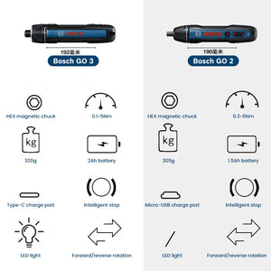 Bosch GO 3 Cordless Screwdriver Set 3.6V 5Nm 2 Ah Battery Electric Screw Driver Mini Hand Drill Home Multi-Function Power Tool