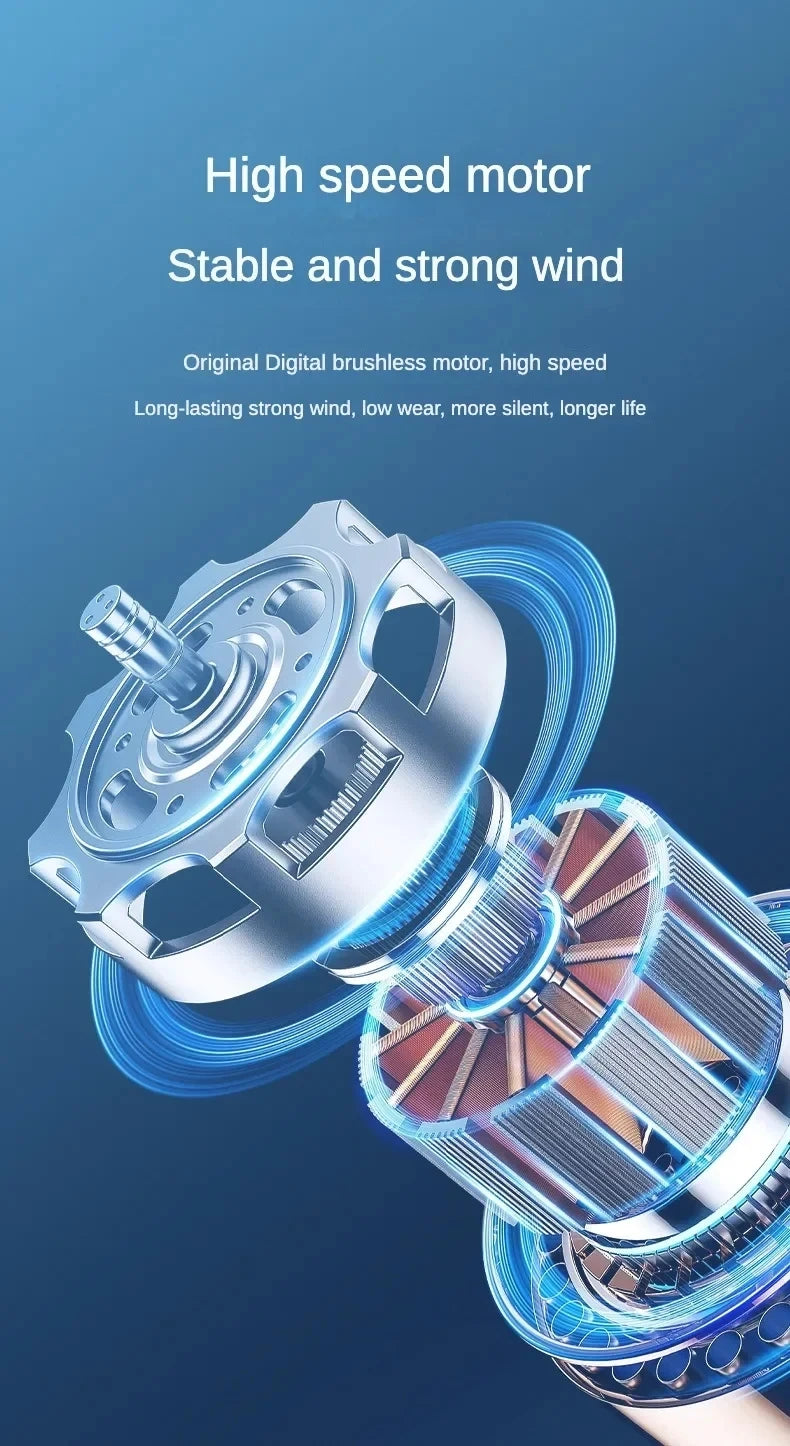 Household Small Air Cooler - Stereotech