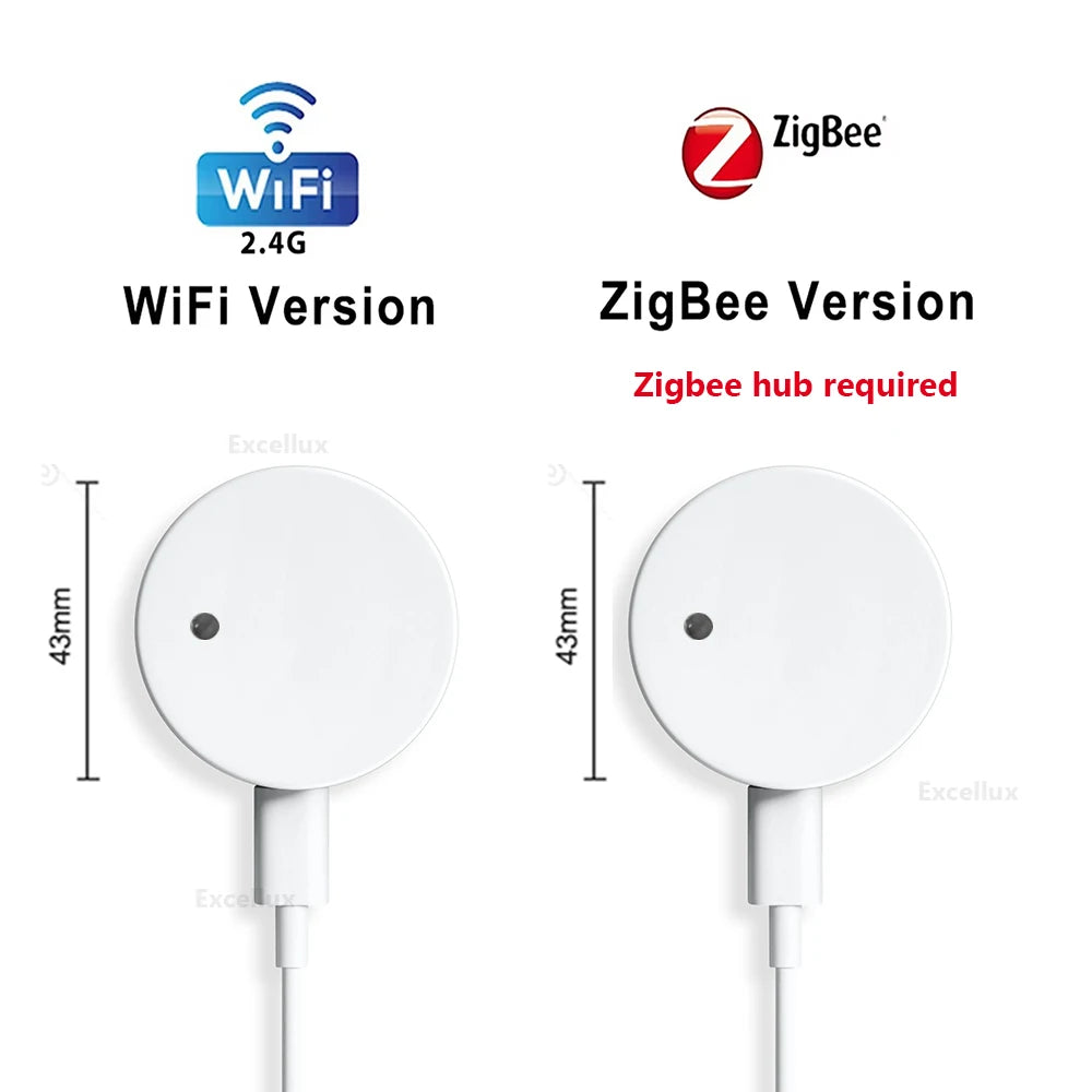 Tuya WiFi Zigbee Human Presence Detector,Luminance/Distance Detection,Mmwave Radar Motion Sensor Tuya Smart Life Home Automation
