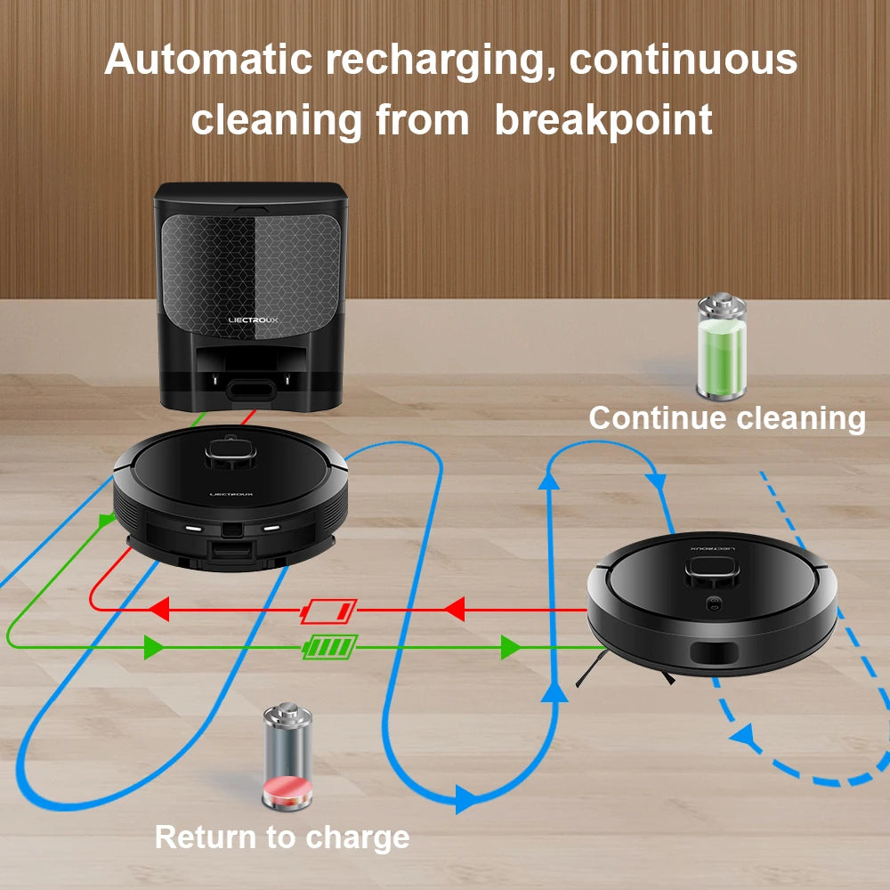 Liectroux G7 LDS Robot Vacuum Cleaner &amp; Mop Combo,Self Empty,Laser Lidar,Multi-floor Map,6.5KPa,Smart Home Wet Dry Appliance