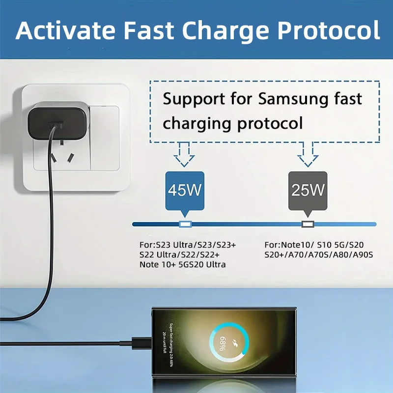 USB C Charger For Samsung Galaxy S24 S23 S22 S21 S20 Ultra S10 Plus A54 5G Super Fast Charger Type C - Stereotech
