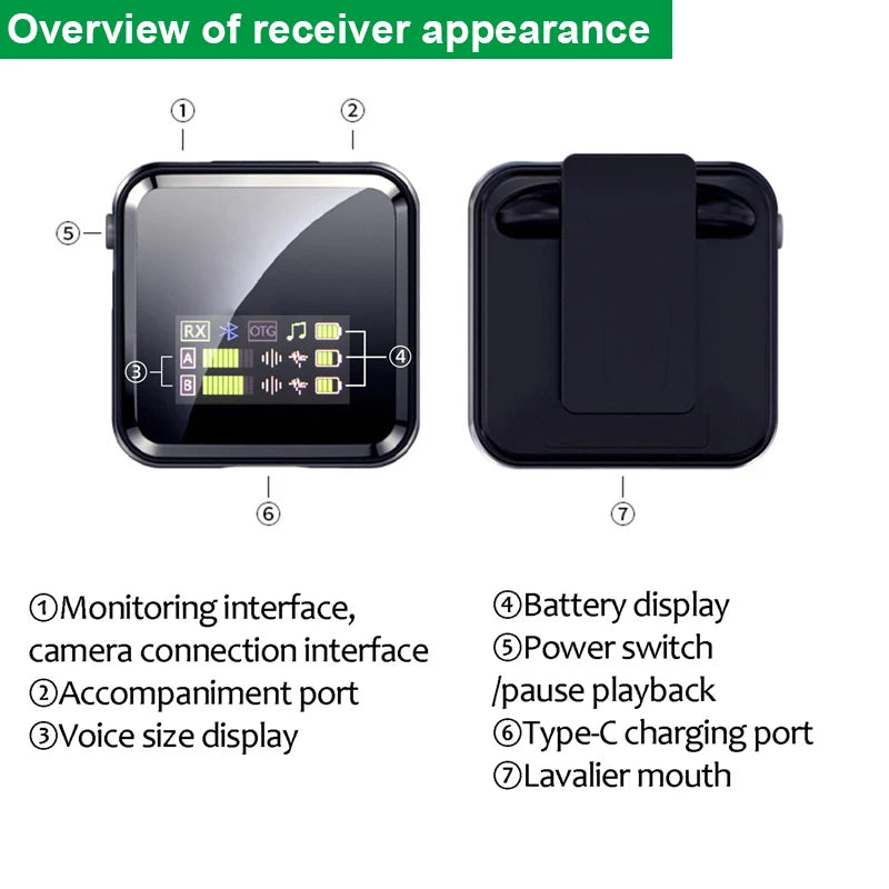 Mini Wireless Lavalier Microphone System Audio Video Voice Recording Mic for iPhone Or Android Mobile Phone Interview Camera - Stereotech