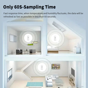 Tuya Wifi/Zigbee Temperature And Humidity Sensor Indoor Thermometer For Home Work With Alexa Google Home Assistant