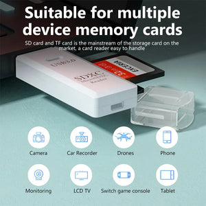 2 IN 1 USB 3.0 Micro Card Reader - Stereotech