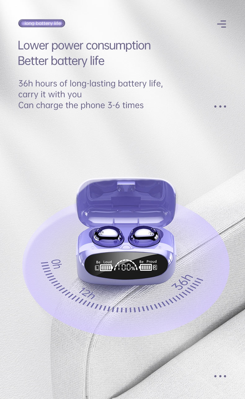 Dragon 32MAX Touch Bluetooth Earbuds - Stereotech