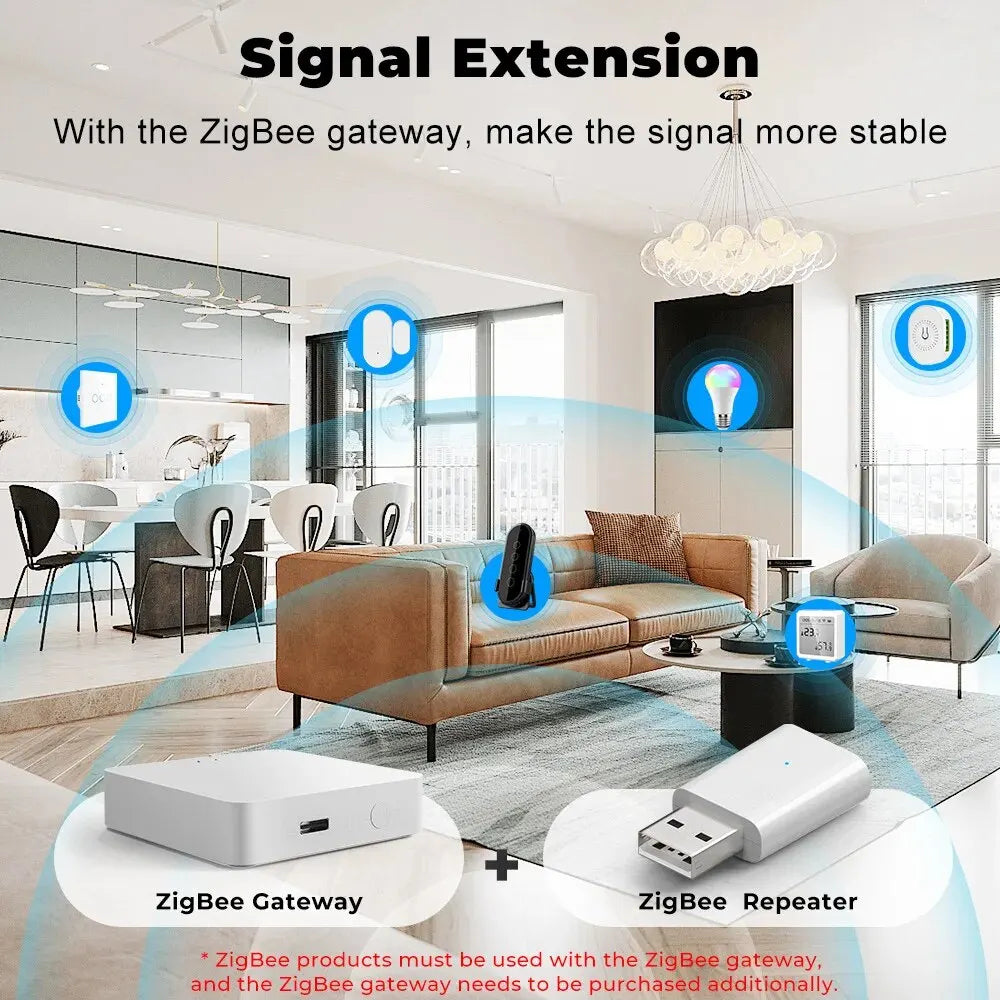 Tuya ZigBee Signal Repeater USB Signal Amplifier Extender ZigBee Gateway Smart Home Devices Smart Automation For Smart Life New - Stereotech