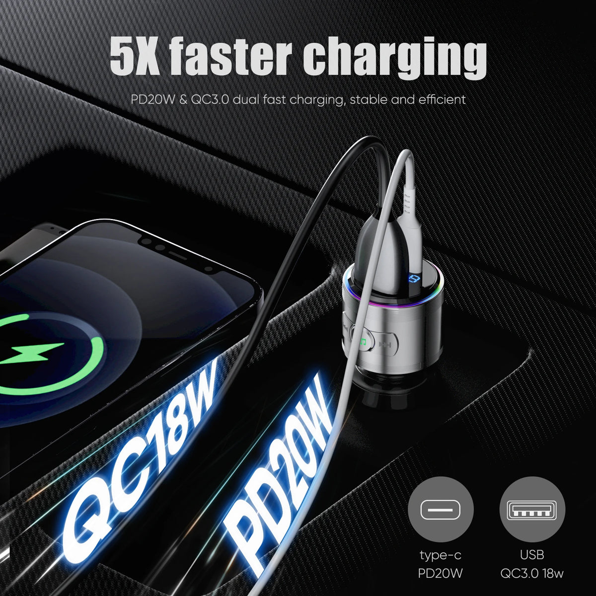 LENCENT Bluetooth 5.3 FM Transmitter Full Metal Bluetooth Car Adapter with PD 20W &amp; QC3.0 Fast Charger Hi-Fi Music Adapter